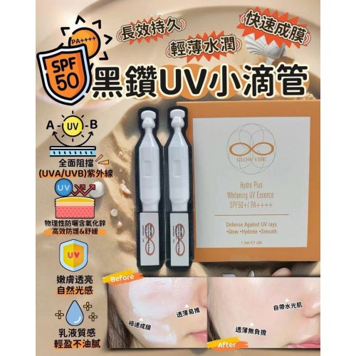 GLOW VIBE防曬乳液(1.5ml x 30支/盒) GLOW VIBE防曬乳液(1.5ml x 30支/盒)